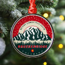 Search for breckenridge christmas tree decorations Skiing