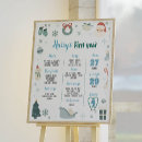 Search for first birthday posters Modern