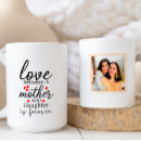 Search for daughter love mugs Mother