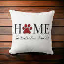 Search for dog name cushions Script