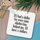 Search for algebra teacher key rings Back to school