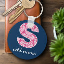 Search for pink damask pattern Designer