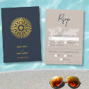 Search for destination rsvp cards Boarding pass