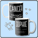 Search for cancer astrology mugs Horoscope