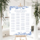 Search for vintage alphabet posters Classic