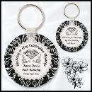 Search for thirty key rings Pearl