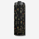 Search for antique monogram mugs Botanical