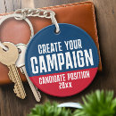 Search for governor key rings Politics