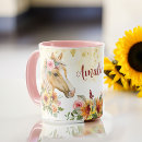 Search for girls birthday mugs Pink flowers