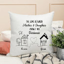 Search for daughter cushions Mother