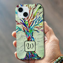 Search for tree of life iphone cases Botanical