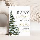 Search for rustic winter wonderland invitations Gender neutral