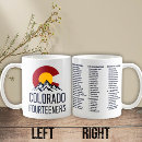 Search for fourteener mugs Mountains