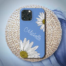 Search for floral iphone cases feminine