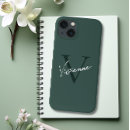 Search for monogram iphone cases dark green