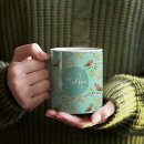 Search for european mugs Vintage