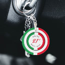 Search for 21 years old key rings 21st