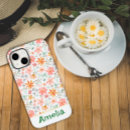 Search for surprise iphone cases For her