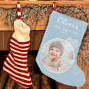 Search for blue christmas stockings Cute