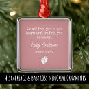 Search for baby memorial christmas tree decorations Miscarriage