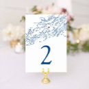 Search for island table cards Elegant