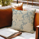 Search for william morris patterns cushions Textile pattern