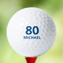 Search for 80th birthday golf equipment Typography