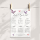 Search for butterfly chart posters Baby shower