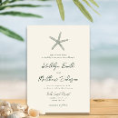 Search for moss green invitations Ocean