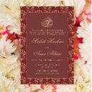 Search for pattern wedding invitations Calligraphy