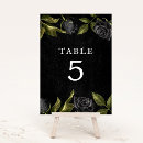 Search for rustic bridal shower signs Botanical