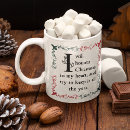 Search for carol name mugs Funny christmas