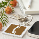 Search for emergency information key rings Phone