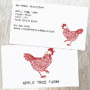 Search for chicken business cards Country