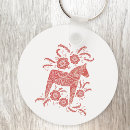 Search for swedish key rings Sweden