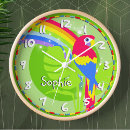 Search for rainbow macaw Colourful