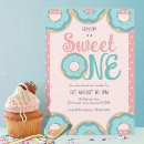 Search for dessert birthday invitations Cute