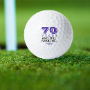 Search for mum 70th birthday gifts Golfer