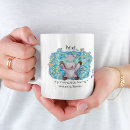 Search for pisces fish mugs Horoscope