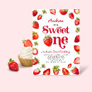 Search for strawberry birthday Watercolor