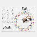 Search for cat photo blankets Dog