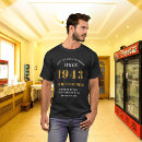 Search for 1943 tshirts Black