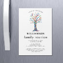 Search for relative quantity invitations Family reunion
