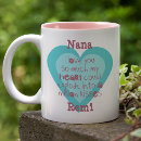 Search for two hands mugs Nana
