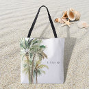 Search for palm trees tote bags watercolor