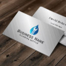 Search for plumbing logos Handyman