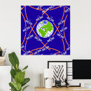 Search for orbits posters Earth