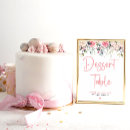 Search for unique floral posters Modern