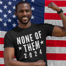 Search for cloth none tshirts Republican