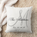 Search for newlywed cushions Bride and groom